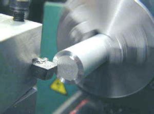 cnc facing machine|facing operation on lathe machine.